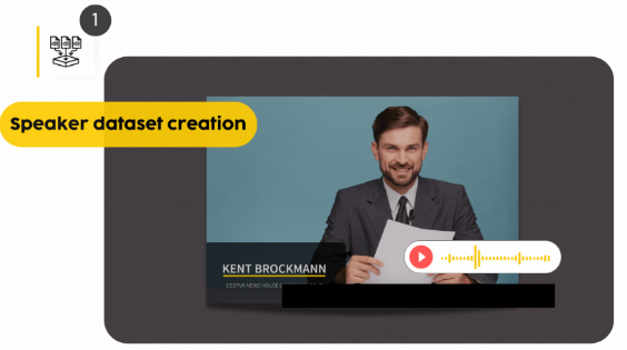 Speaker Dataset Creation